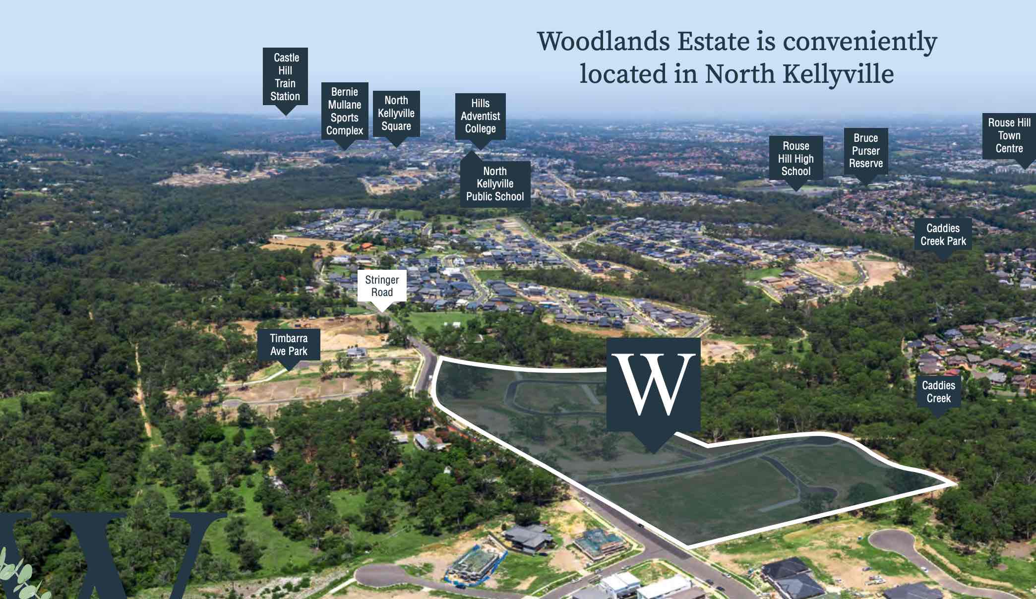 [Land for Sale] Woodlands Estate, North Kellyville OpenLot